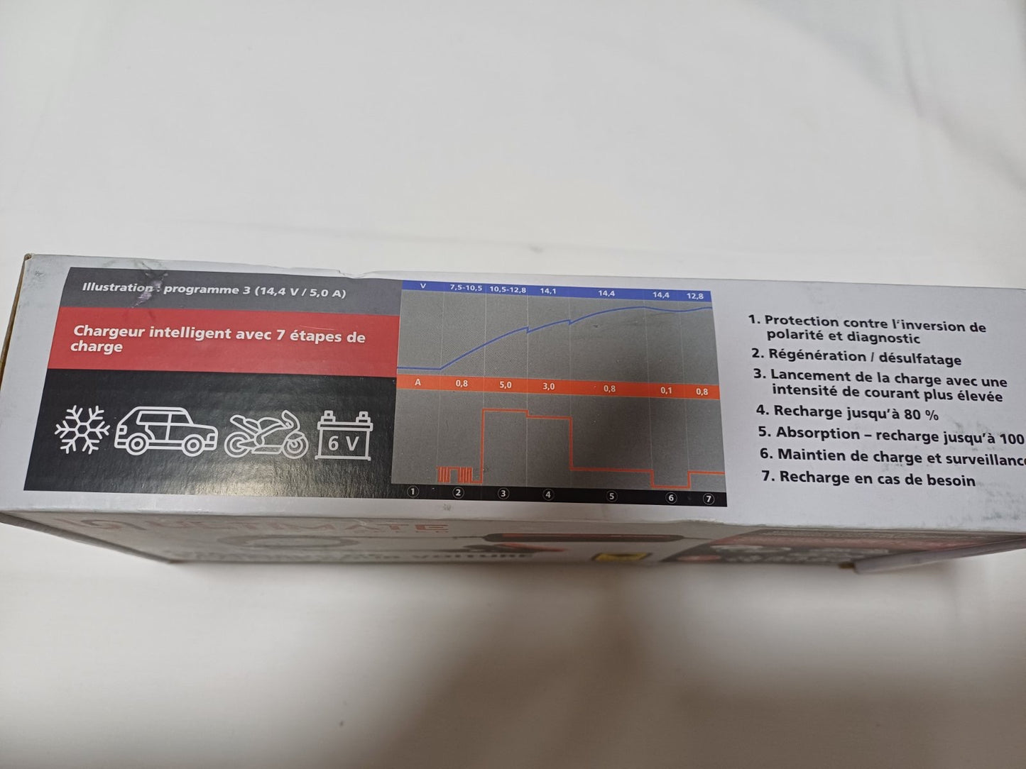 Punjač za akumulator